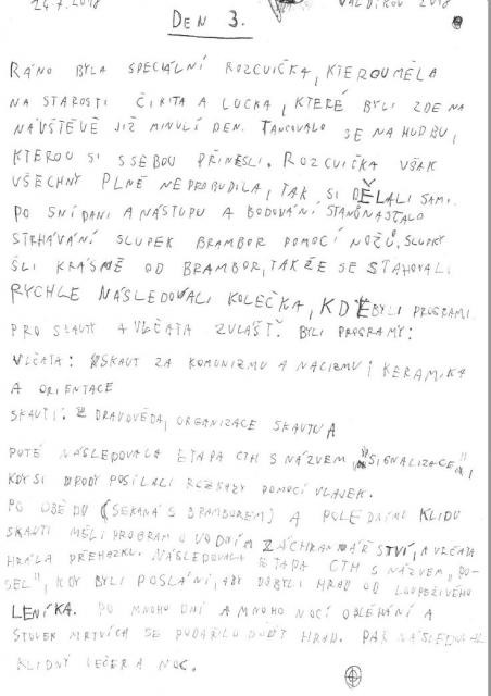 Svisti - 03